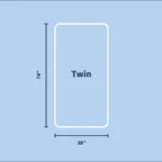 Twin min 1 1