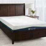 Zeopedic Mattress Review