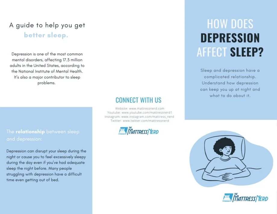 _wp_attachment_image_alt