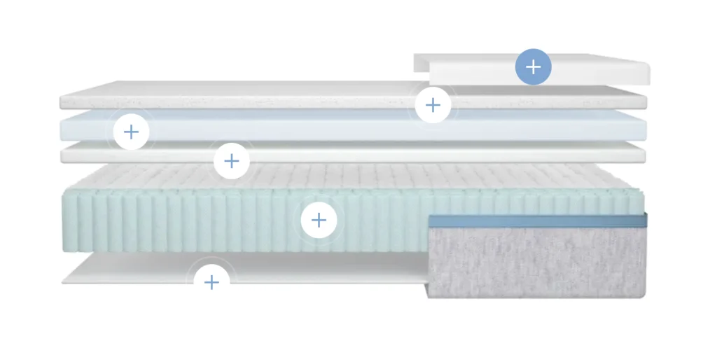 Helix Moonlight Construction