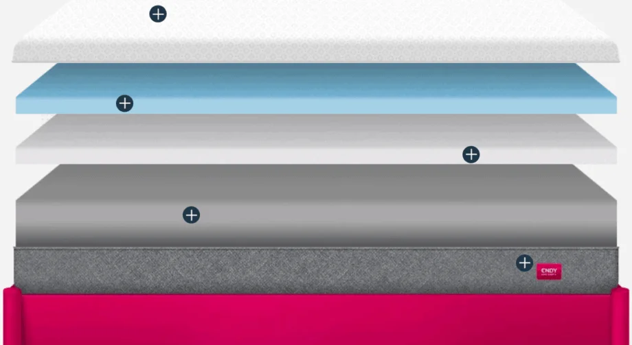 _wp_attachment_image_alt