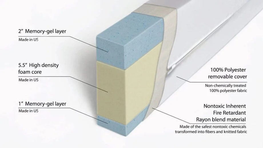 _wp_attachment_image_alt