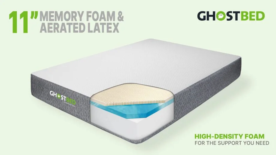 GhostBed Mattress Construction