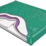 INNOMAX Genesis 800 Ultra Waveless Lumbar Support Waterbed Mattress