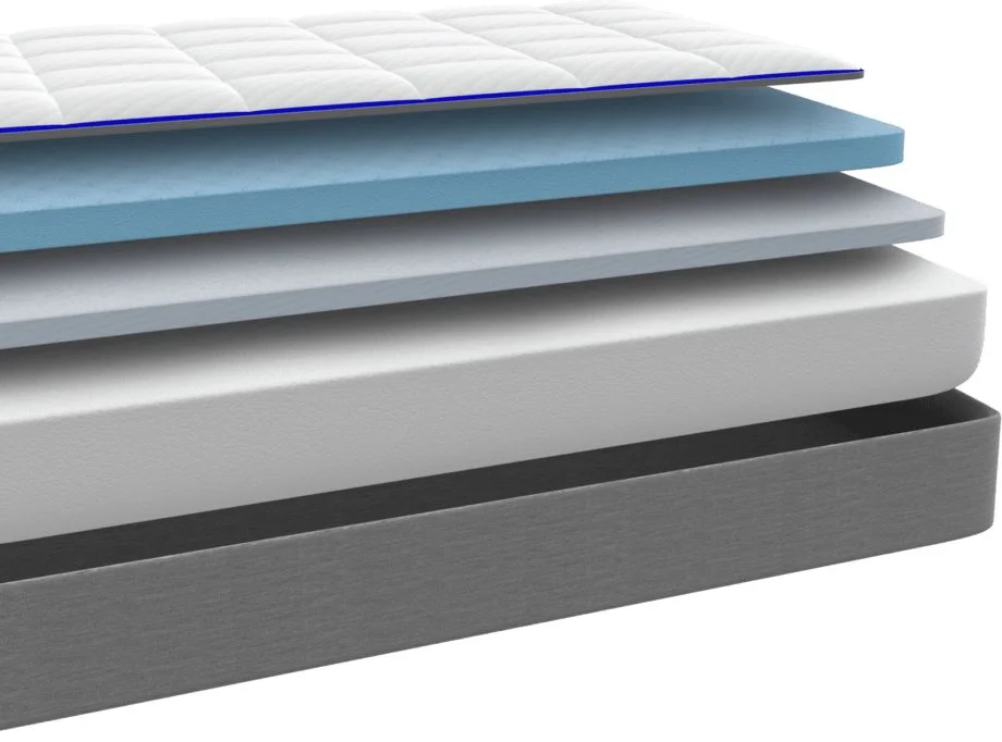 Nectar mattress layers