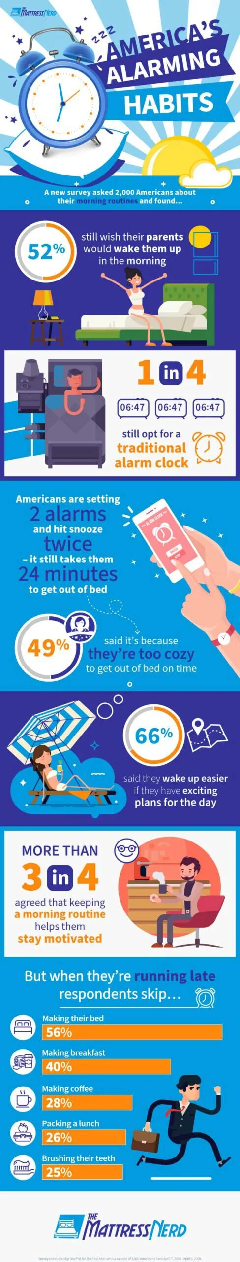 _wp_attachment_image_alt