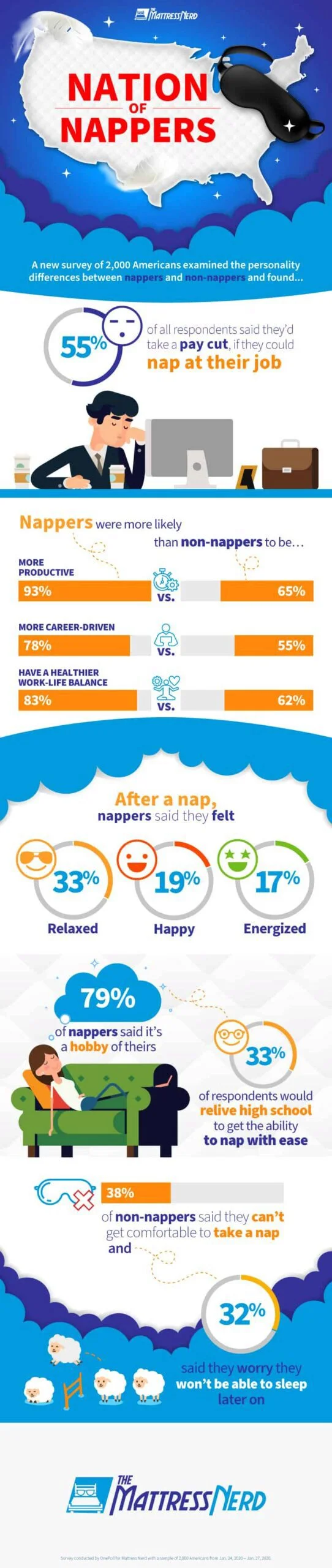 _wp_attachment_image_alt