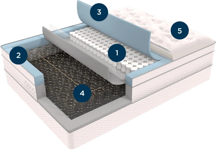 _wp_attachment_image_alt