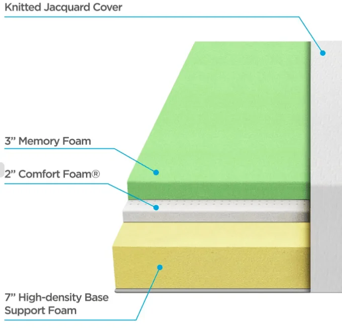 _wp_attachment_image_alt