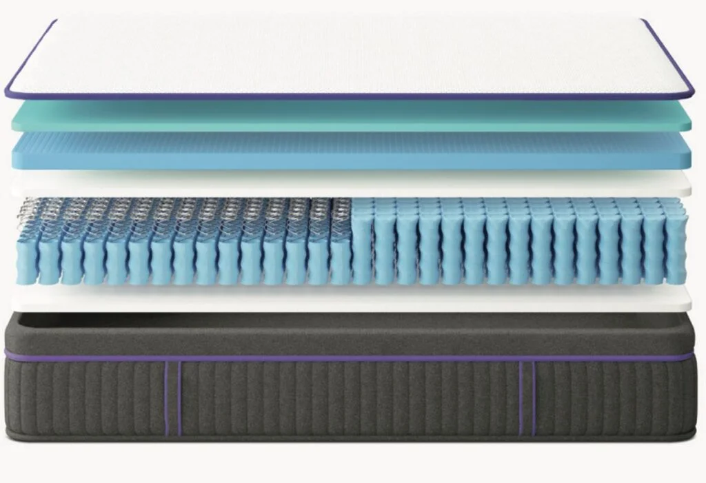 nectar premier hybrid construction