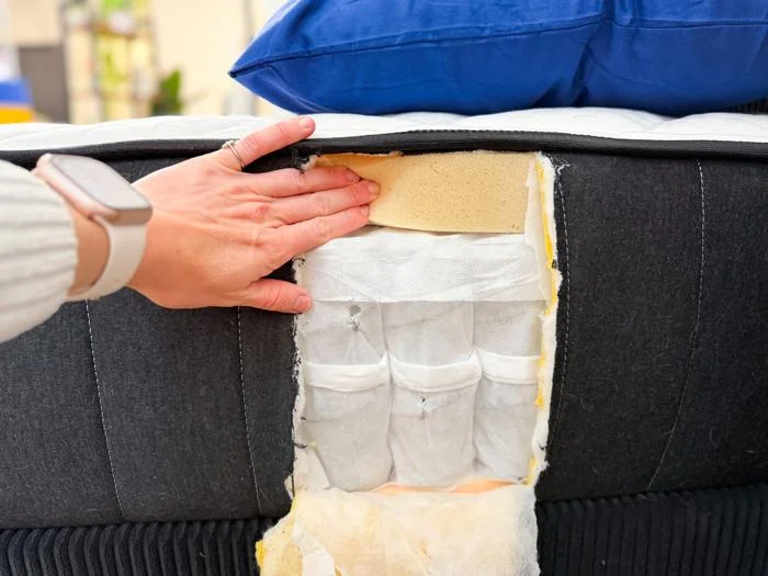 construction of the titan core plus mattress 3