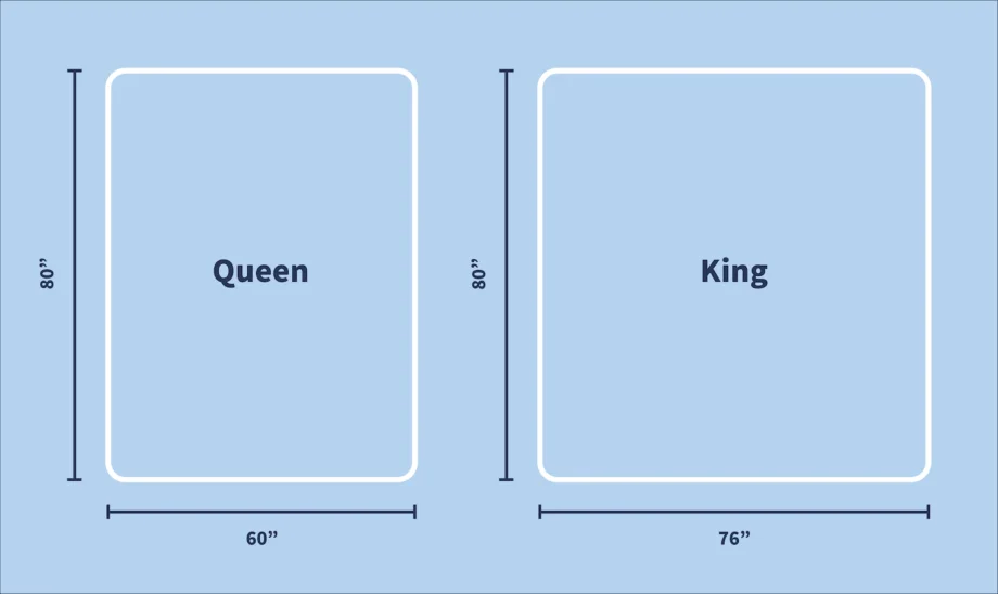 _wp_attachment_image_alt