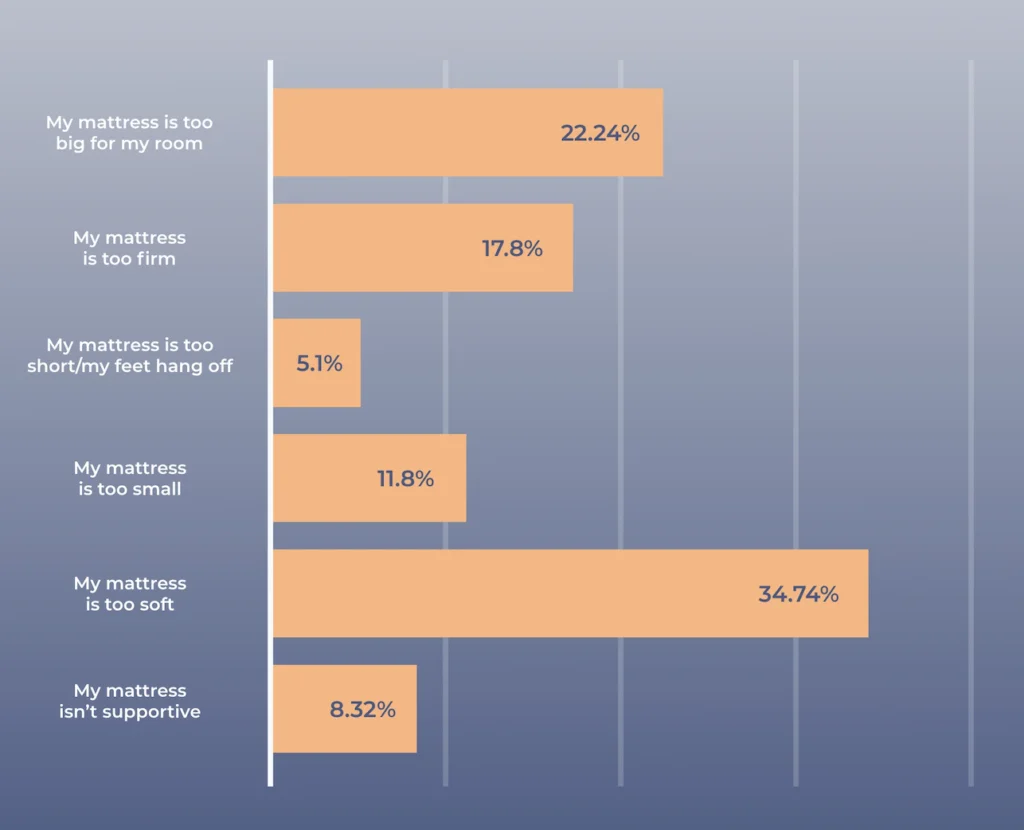 Screenshot 2025 02 28 at 9.35.16 AM 1